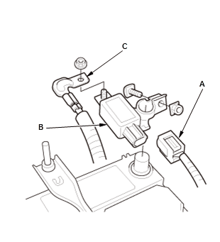 Battery Management System - Service Information